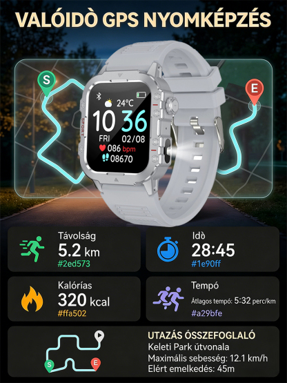 ⌚2026 Új Okos Egészségügyi Óra | 🩺24 órás Vércukorszint és Vérnyomásmérés, ✨Automatikus Esésriasztás, Fény a Sötétben