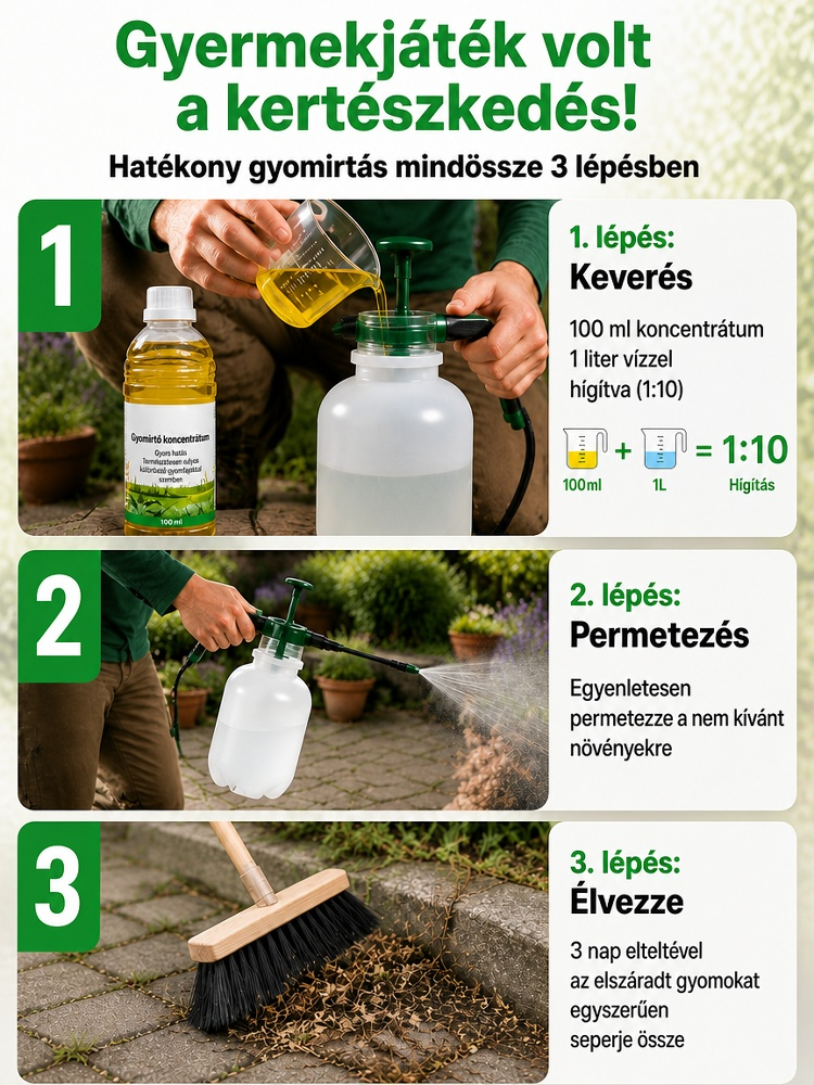 🌿 Vége a bosszantó gyomoknak, bambusznak és vadfüveknek – az egész kertben!