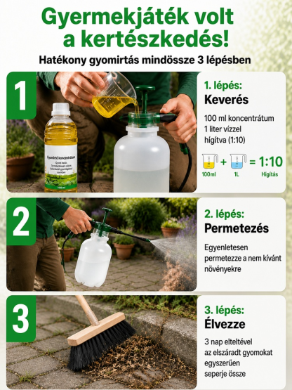 🌿 Vége a bosszantó gyomoknak, bambusznak és vadfüveknek – az egész kertben!