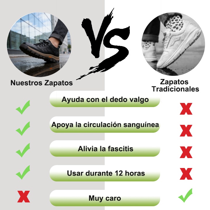 (🔥60% de descuento hoy - ¡no te lo pierdas!) ⏰ SOFTENN® Piel de vaca australiana: zapatos ortopédicos suaves y cómodos ✅ (alivia el dolor de pies)