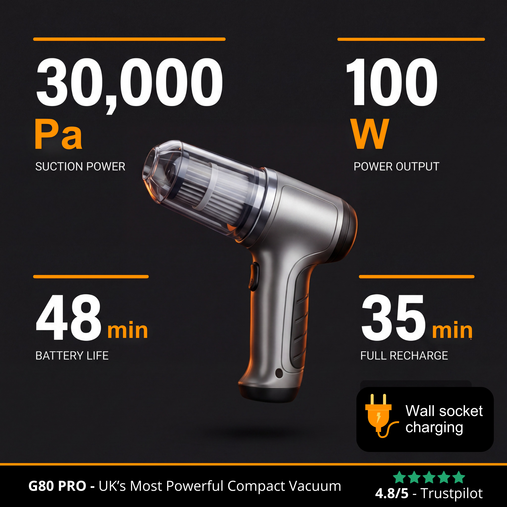 Mini Handheld Cordless Car Vacuum Clean