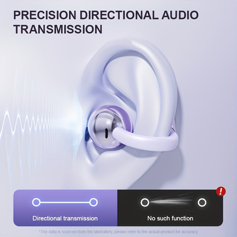 🦋Open-Ear Clip-On Earbuds with Butterfly Charm