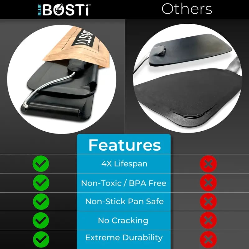 Adjustable Angle Spatula Set – Kitchen Essential