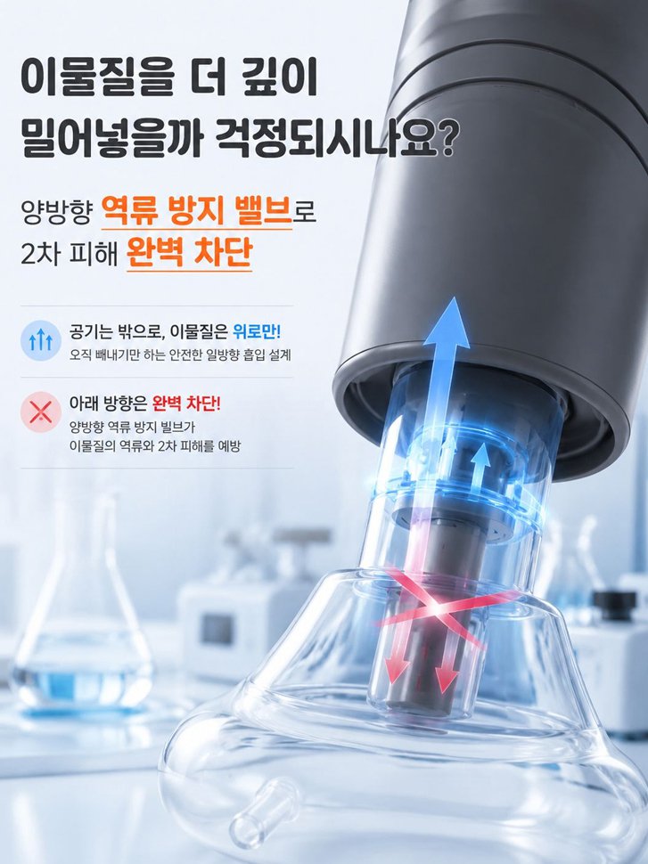 성인 및 아동용 기도 막힘 방지 장치