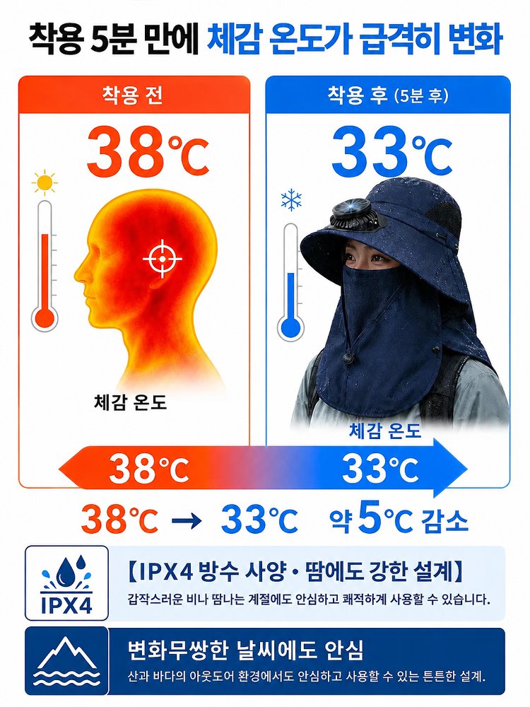 자외선차단 넥가드 선풍기모자 태양광 팬햇