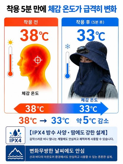 자외선차단 넥가드 선풍기모자 태양광 팬햇