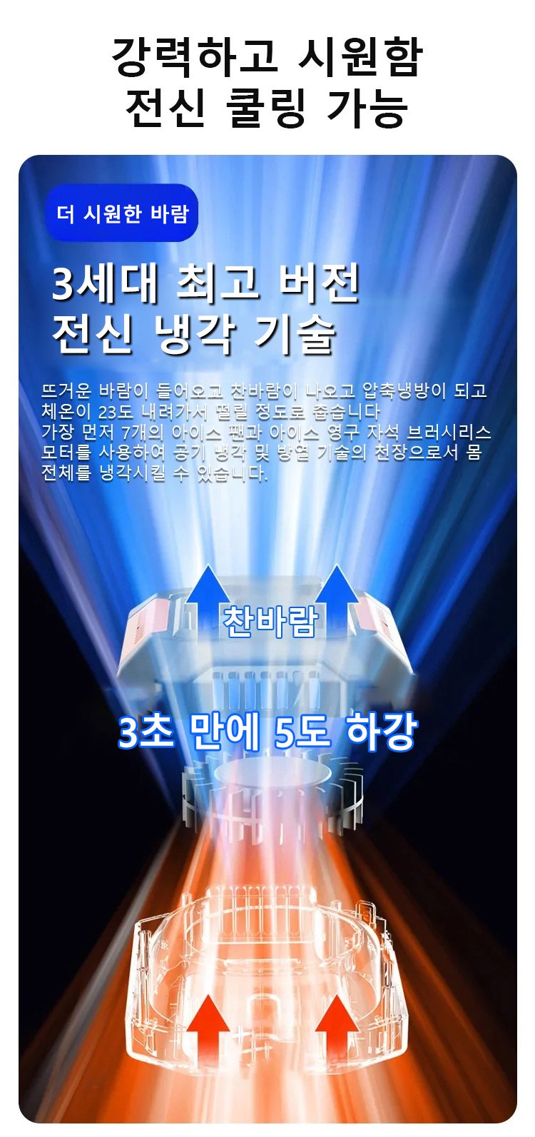 허리걸이 에어컨(48시간 냉방)
