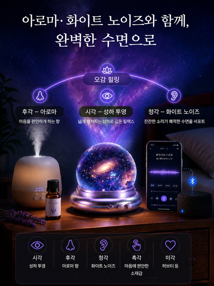 몽환적인 창의적인 프로젝션 램프