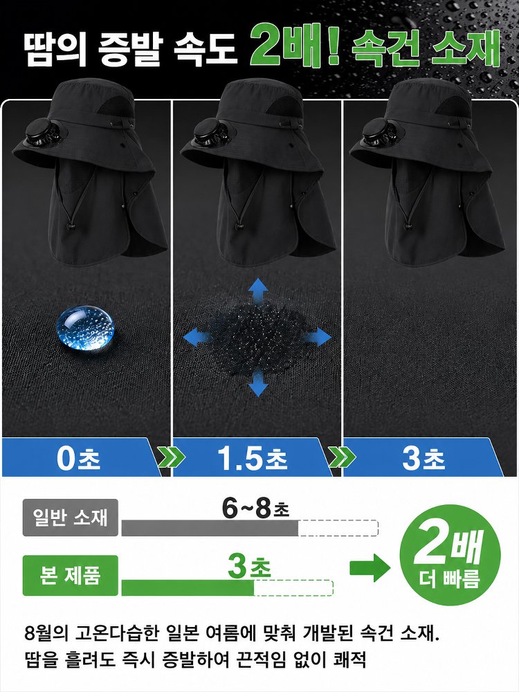 자외선차단 넥가드 선풍기모자 태양광 팬햇