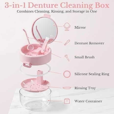 3-in-1 retainer case exploded view