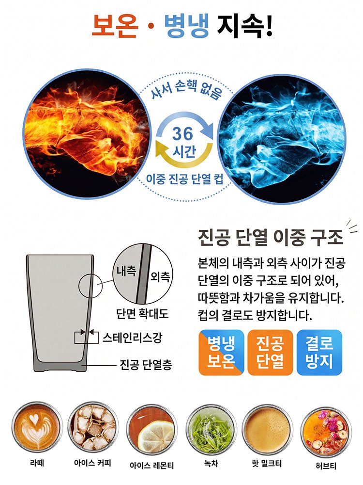 316 스테인리스 차량용 보온·보냉 텀블러, 1000ml 초대용량, 36시간 초강력 보냉!