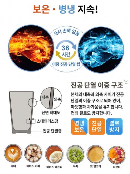 316 스테인리스 차량용 보온·보냉 텀블러, 1000ml 초대용량, 36시간 초강력 보냉!