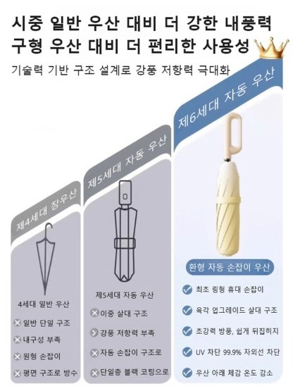 링 손잡이 자동 우산 자외선 차단 겸용 우산