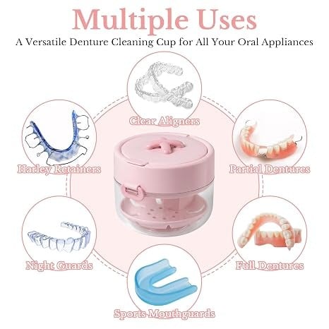 Retainer case works for six types of oral appliances