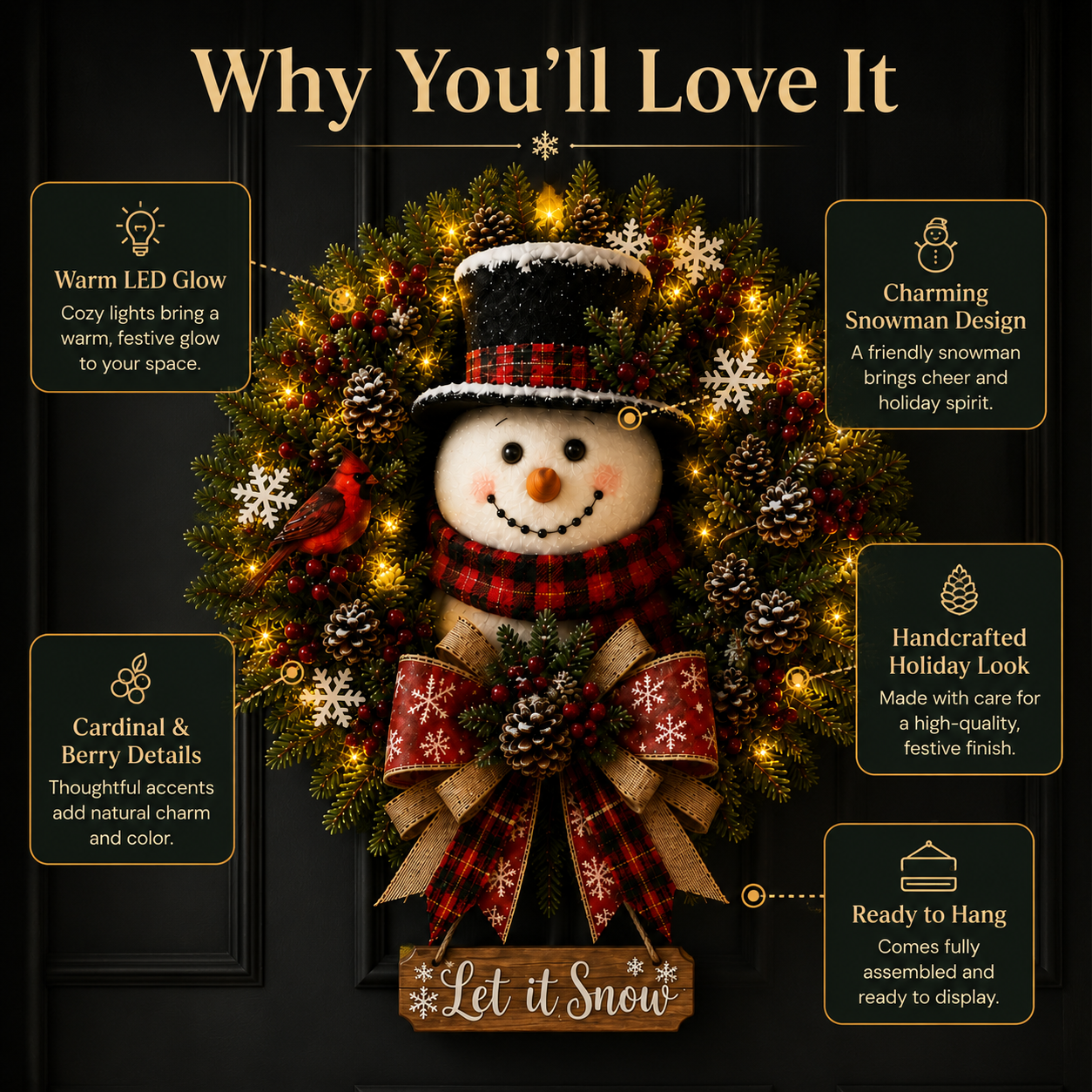 ✨✨Hot Sale 50% OFF⛄ Snowman Lighted Christmas Wreath – Festive Holiday Door Decor