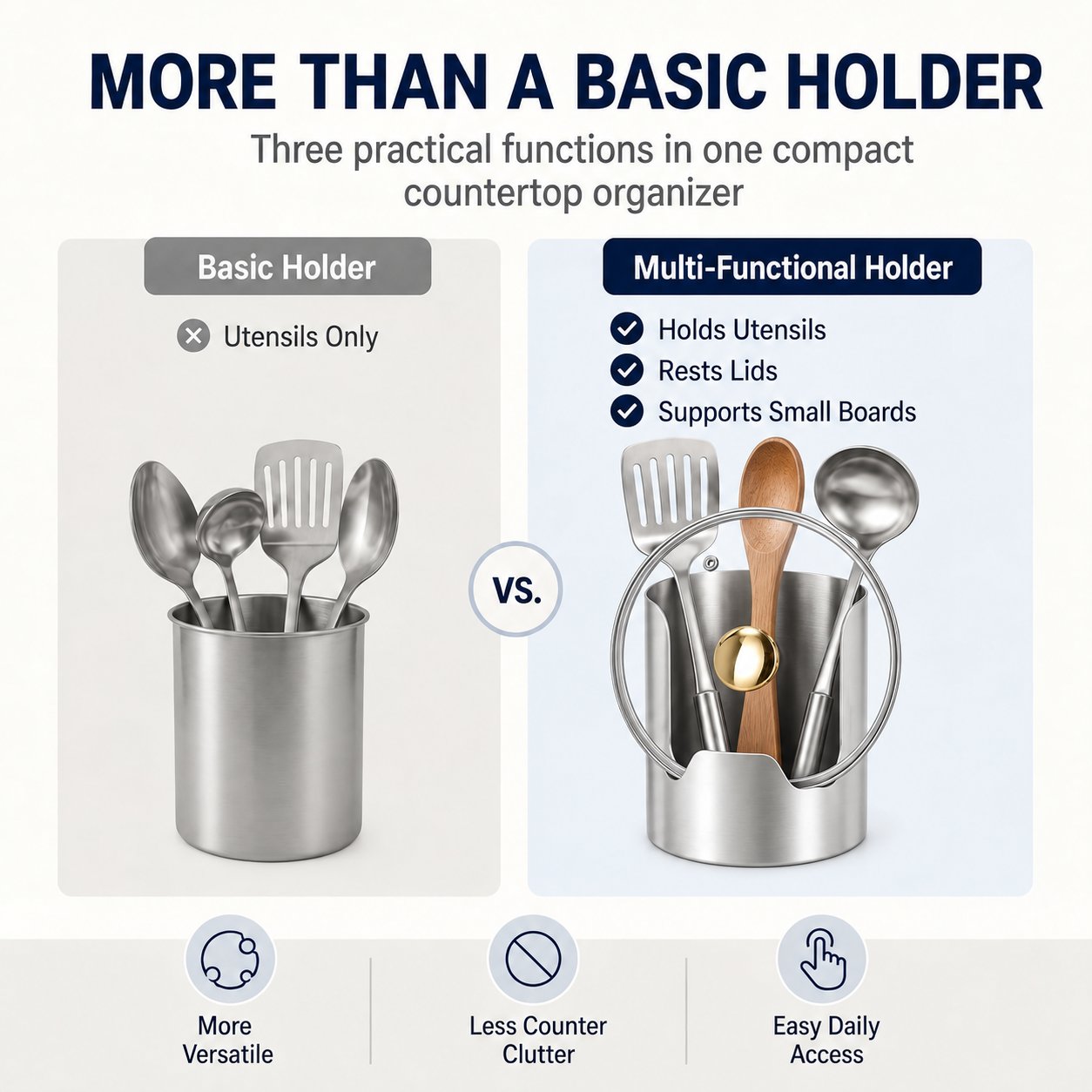 Comparison showing a basic utensil cup beside a multi-functional utensil, lid and small board holder
