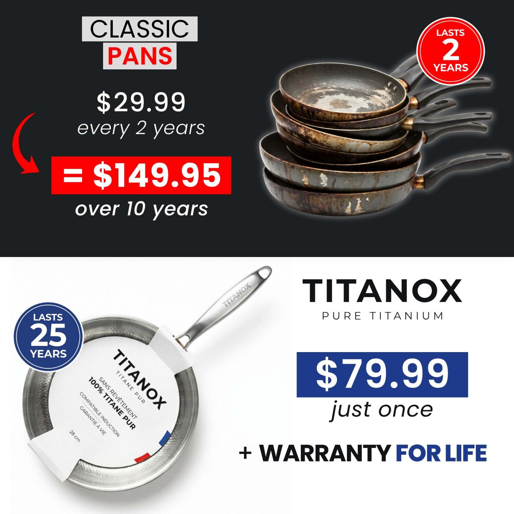 100% Pure Titanium Pan