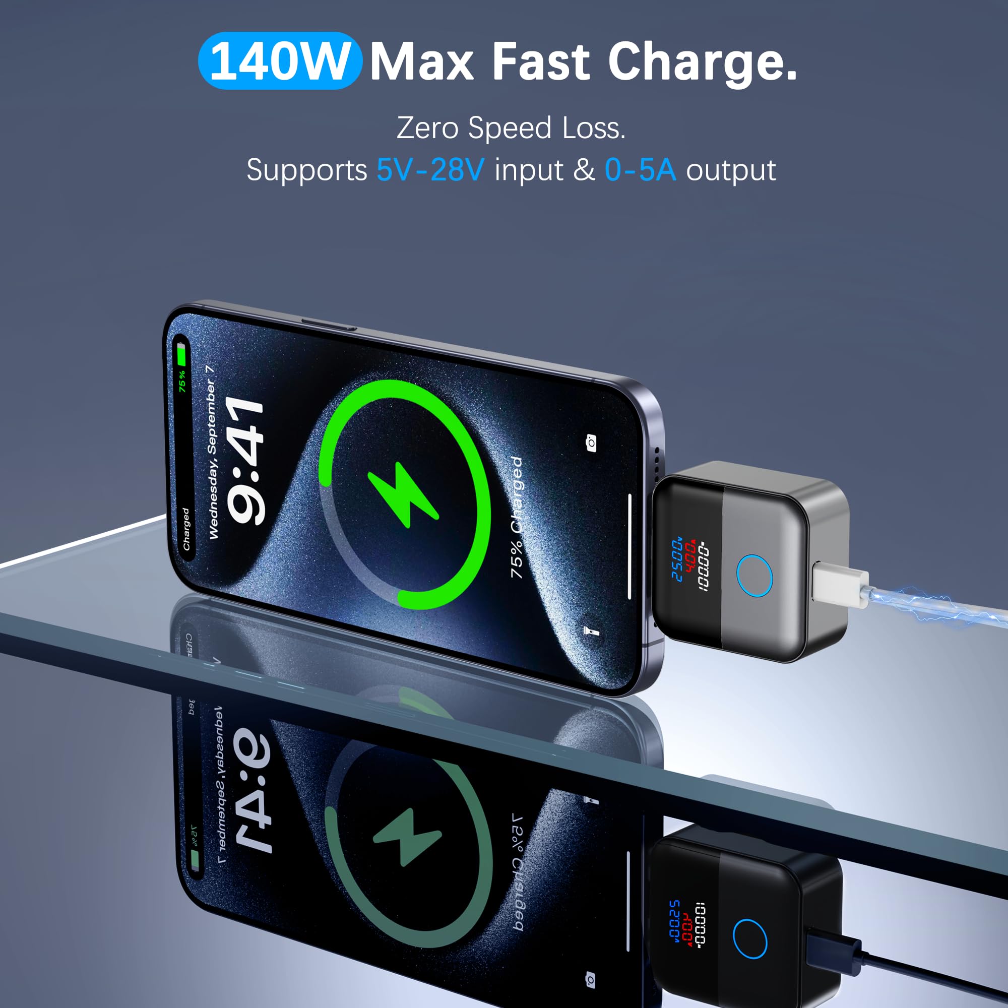 Up to 140W fast USB-C charging pass-through USB-C charging protector supporting up to 140 watts with 5 to 28 volt input and up to 5 amp output