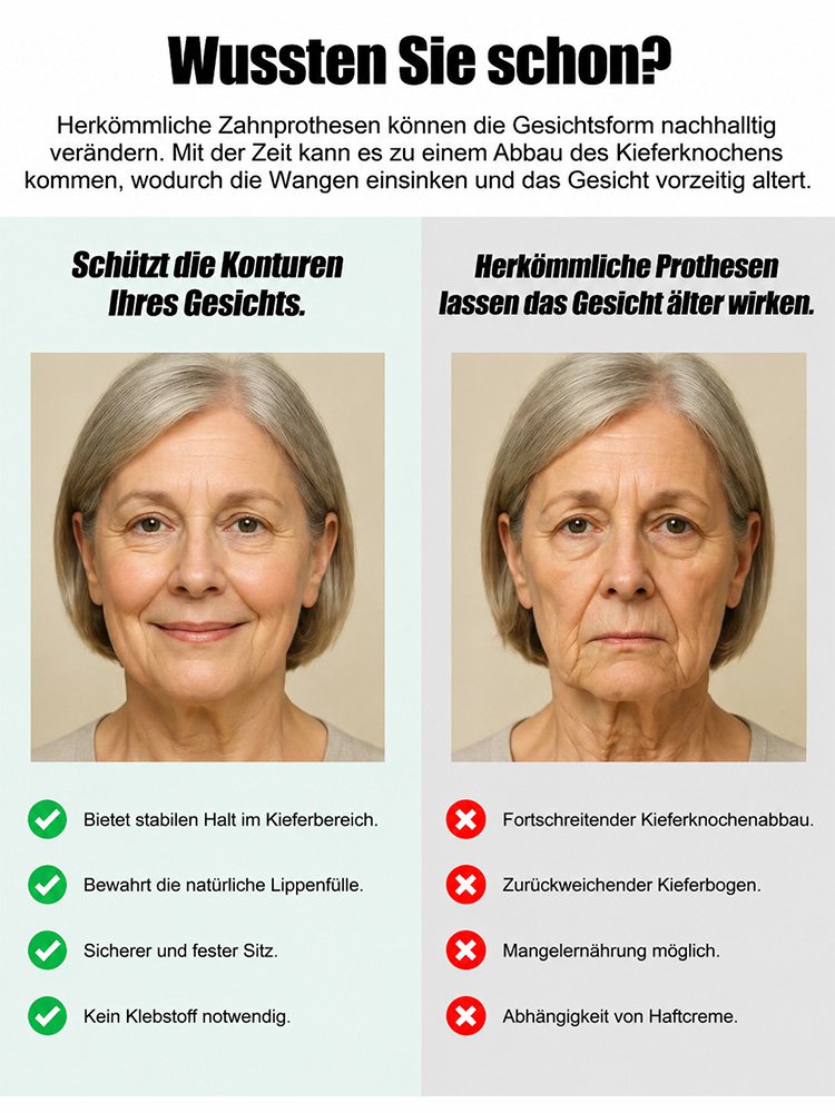【 Empfohlen von Münchener Experten 】Inklusive tragbarem Zahnersatzbehälte | Ohne Haftcreme