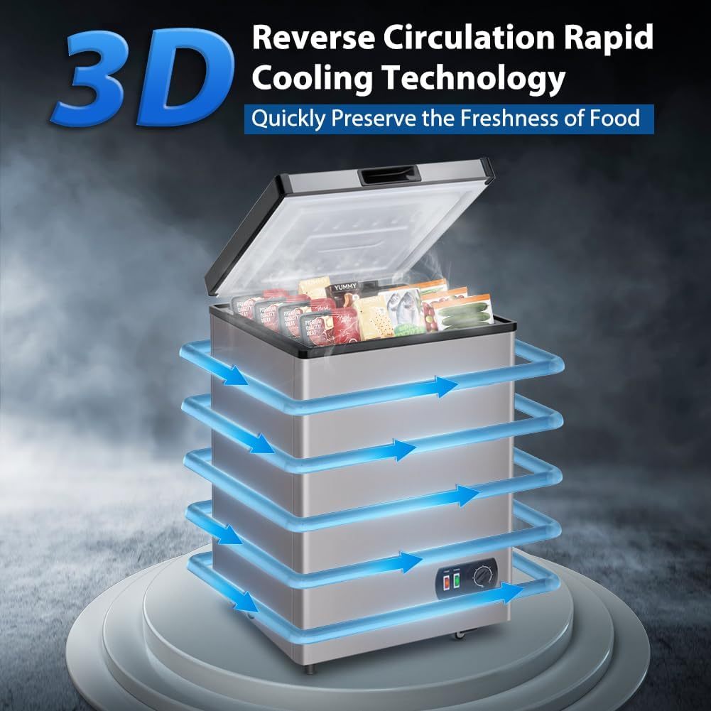 Congelador de pecho pequeÃ±o, 3.8 pies cÃºbicos, puerta superior con cesta extraÃ­ble