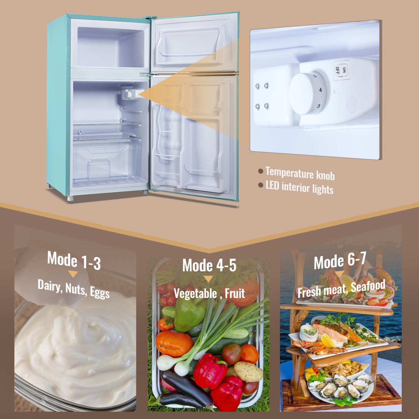 Rebajas por tiempo limitado -Termostato ajustable de 7 colores azul