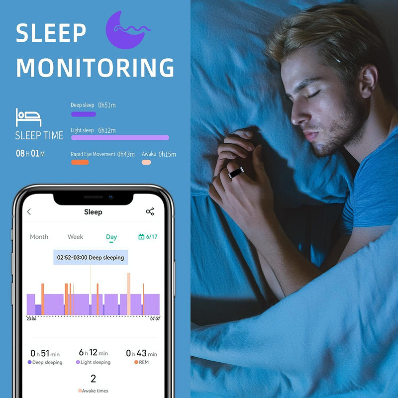 Transform Your Health Journey with Bruxeta Smart Ring Health Tracker