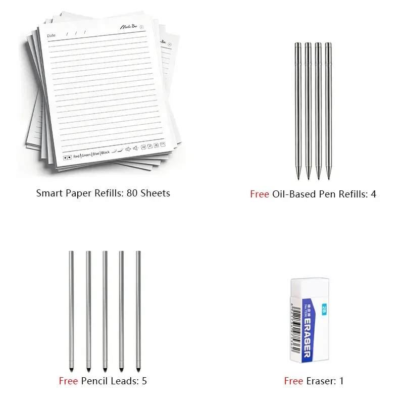 Extra 80 Pages + Free 3-Piece Gift Set