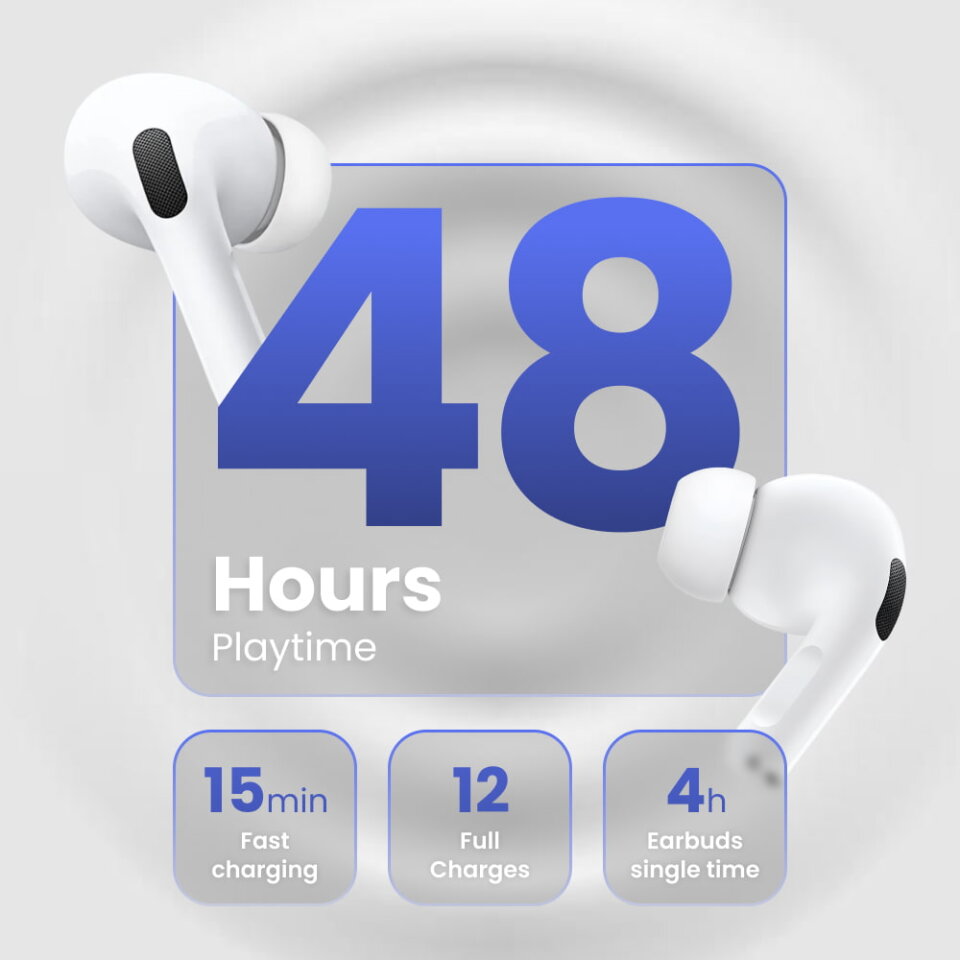 High-End Sound & Noise Pollution Canceling with FitiBeats
