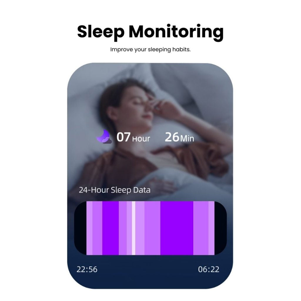 Find Relief: 4llowHeart Fitness Watch Transforms Health Tracking