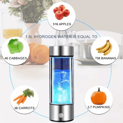 HydroPure Water Bottle (Official Retailer) 2026