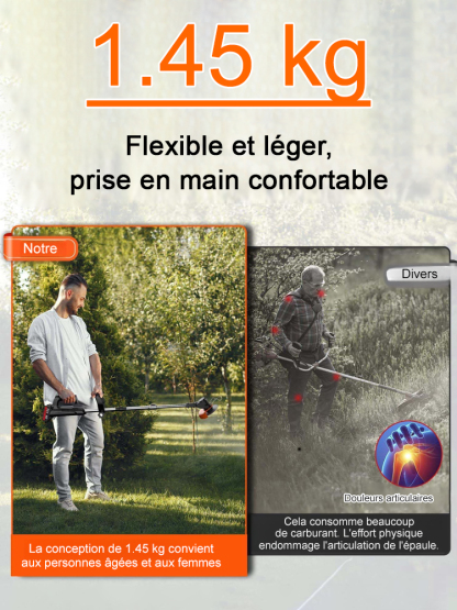 【Sans prise électrique】Tondeuse à gazon sans fil professionnelle 1800 W ✨ Garantie moteur de 10 ans