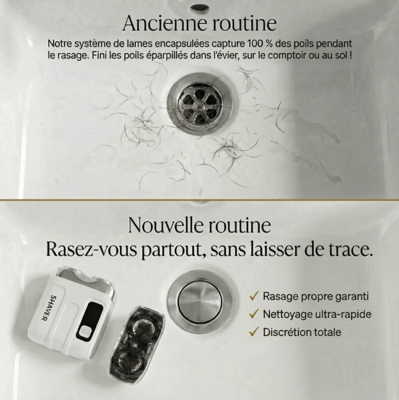 【Ingénierie de précision allemande – Un best-seller en Europe et aux États-Unis】Rasoir portable à double tête de nouvelle génération