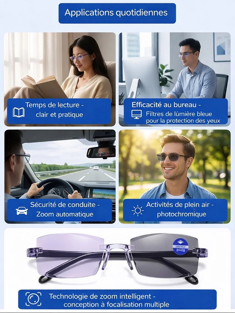 【Pas d'examen de vue requis】Lunettes Intelligentes Autofocus Hôpital 🏥 | Mise au point 0.01s⚡ | S'adapte Automatiquement à Votre Vue | dioptrie ajustable de -10D à +10D🧬 | verres polarisés photochromiques👓