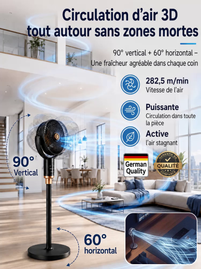 【Ventilateur circulaire 3D à ions négatifs】🚨Commande annulée ! L'usine liquide tout en urgence, vendu à perte sous le prix de revient.