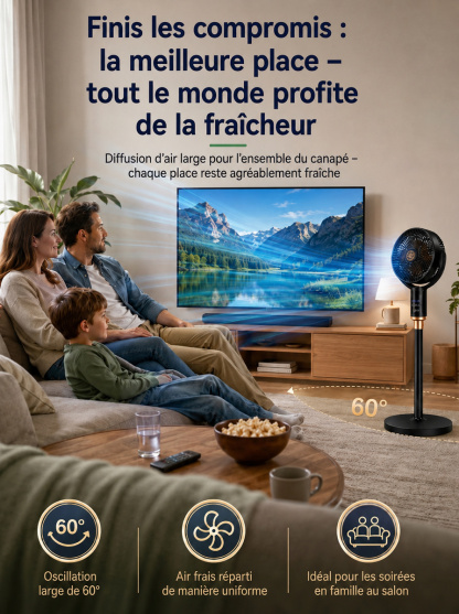 【Ventilateur circulaire 3D à ions négatifs】🚨Commande annulée ! L'usine liquide tout en urgence, vendu à perte sous le prix de revient.