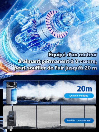 [Refroidit une pièce entière en 90 secondes] Mini-ventilateur-climatiseur silencieux, adapté à la maison et au bureau.