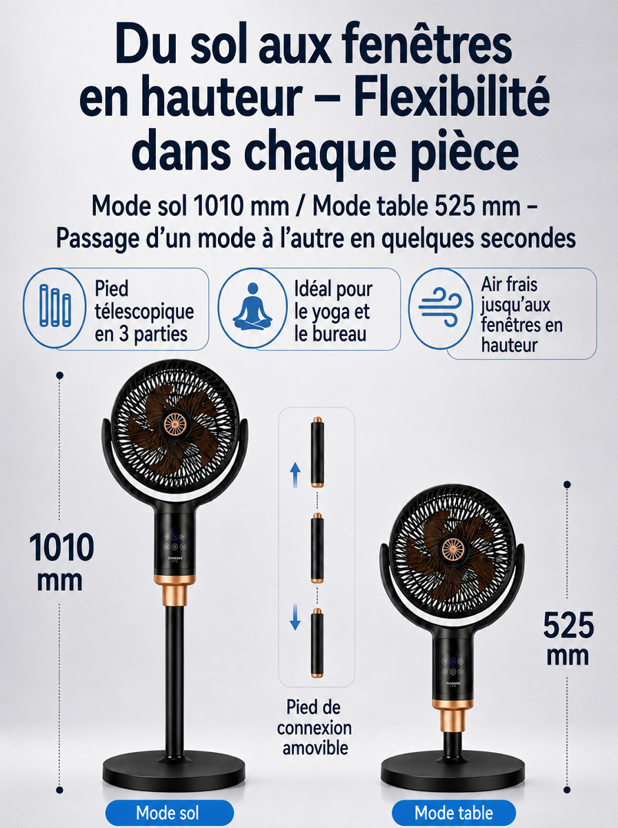 【Ventilateur circulaire 3D à ions négatifs】🚨Commande annulée ! L'usine liquide tout en urgence, vendu à perte sous le prix de revient.