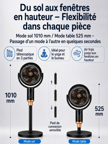 【Ventilateur circulaire 3D à ions négatifs】🚨Commande annulée ! L'usine liquide tout en urgence, vendu à perte sous le prix de revient.
