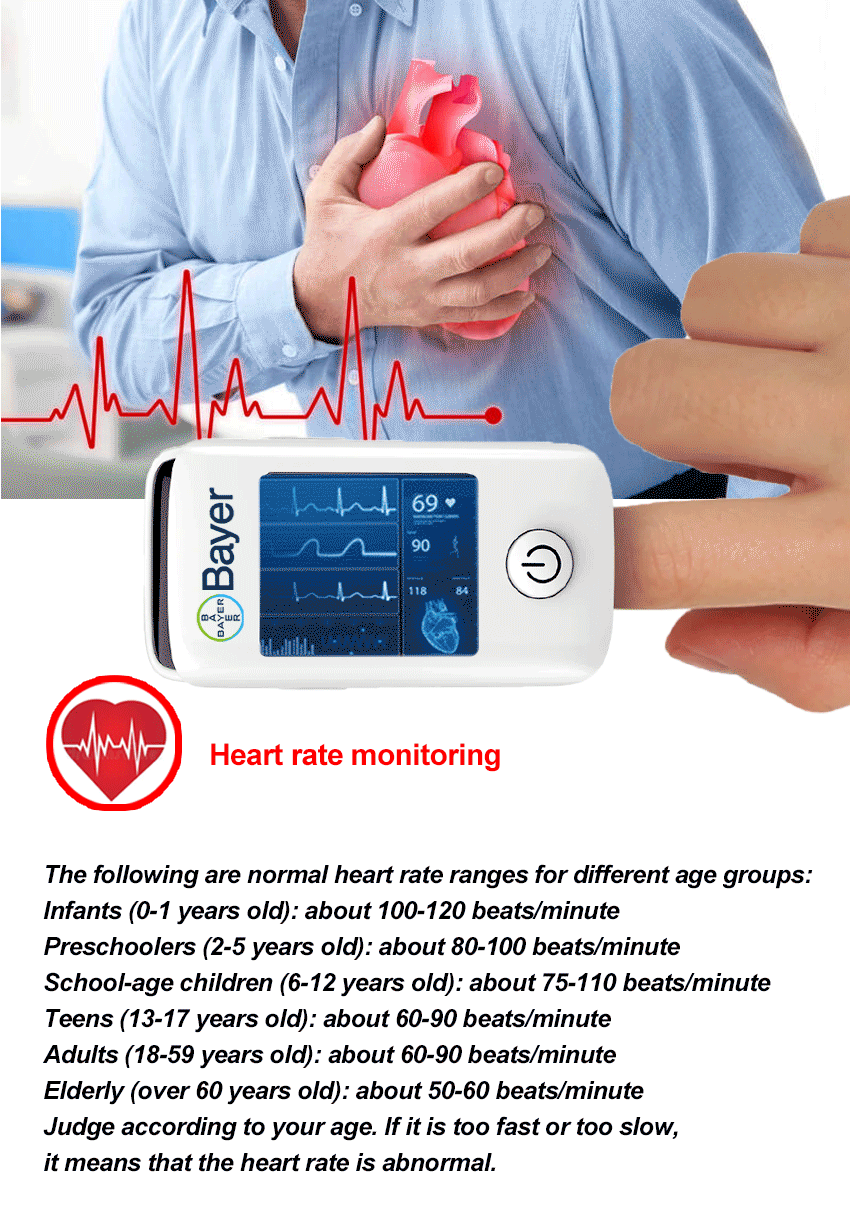 Monitorov&aacute;n&iacute; srdečn&iacute;ho tepu.gif