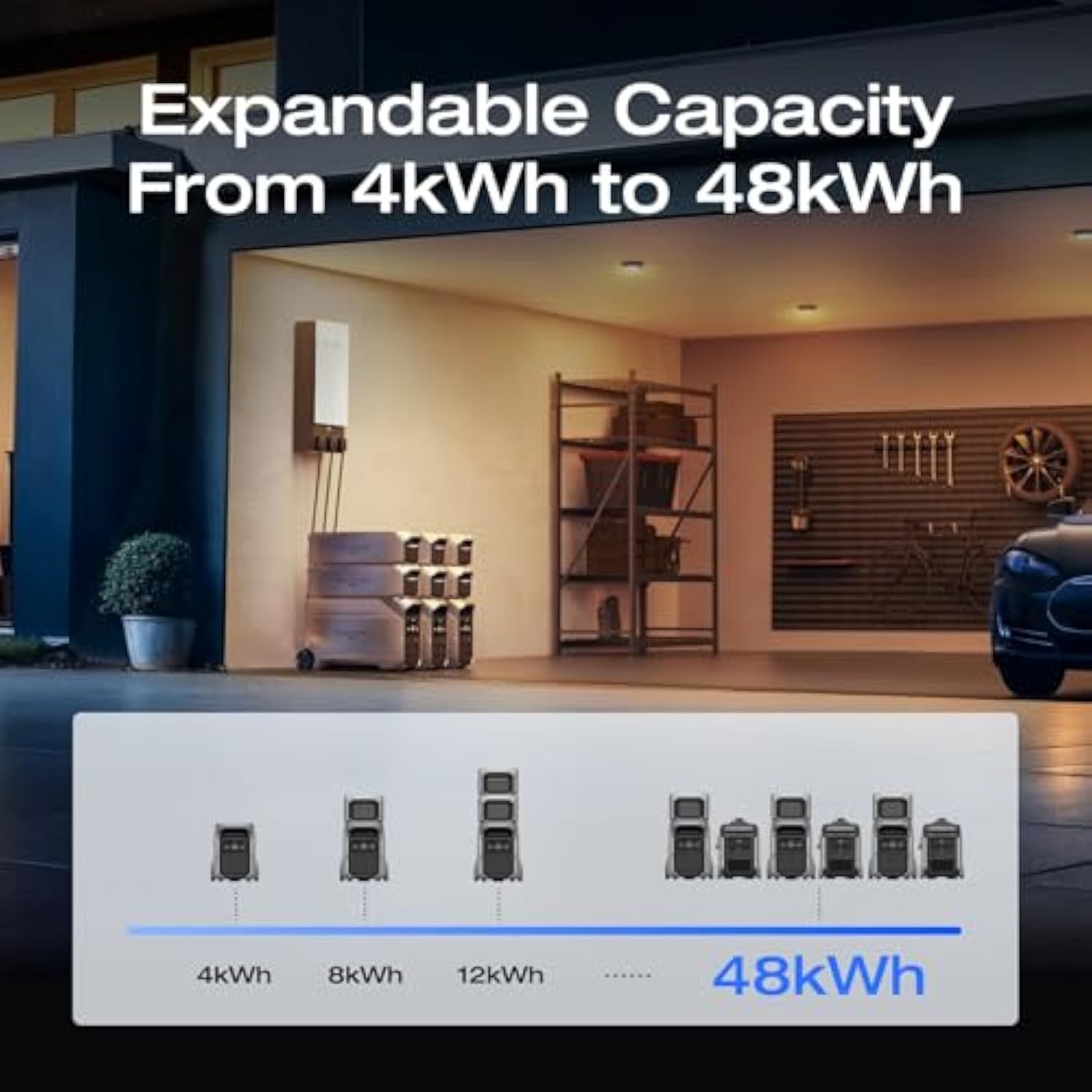 Portable Power Station