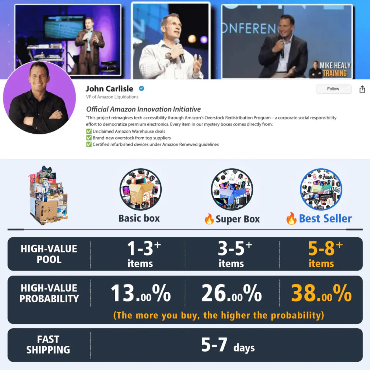 Prime Surprise Vault 2026 🎁✨