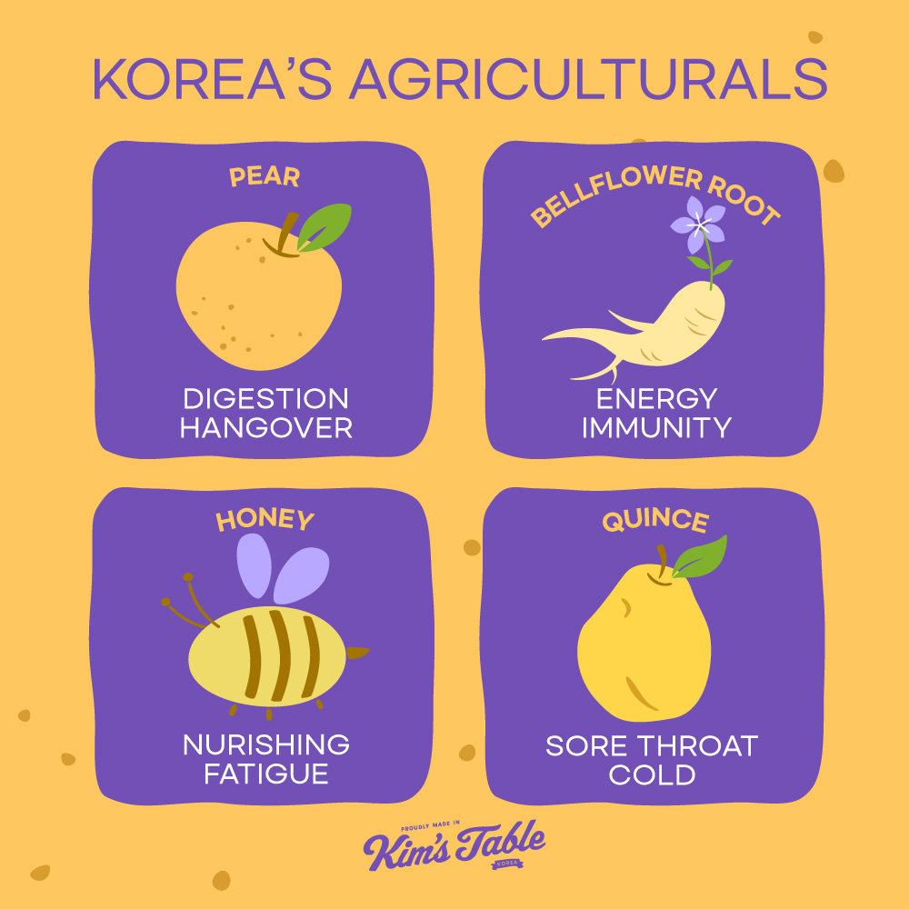 KIM'S TABLE Korean Pear Honey Bellflower Root Extract (10g X 30 Pouches)