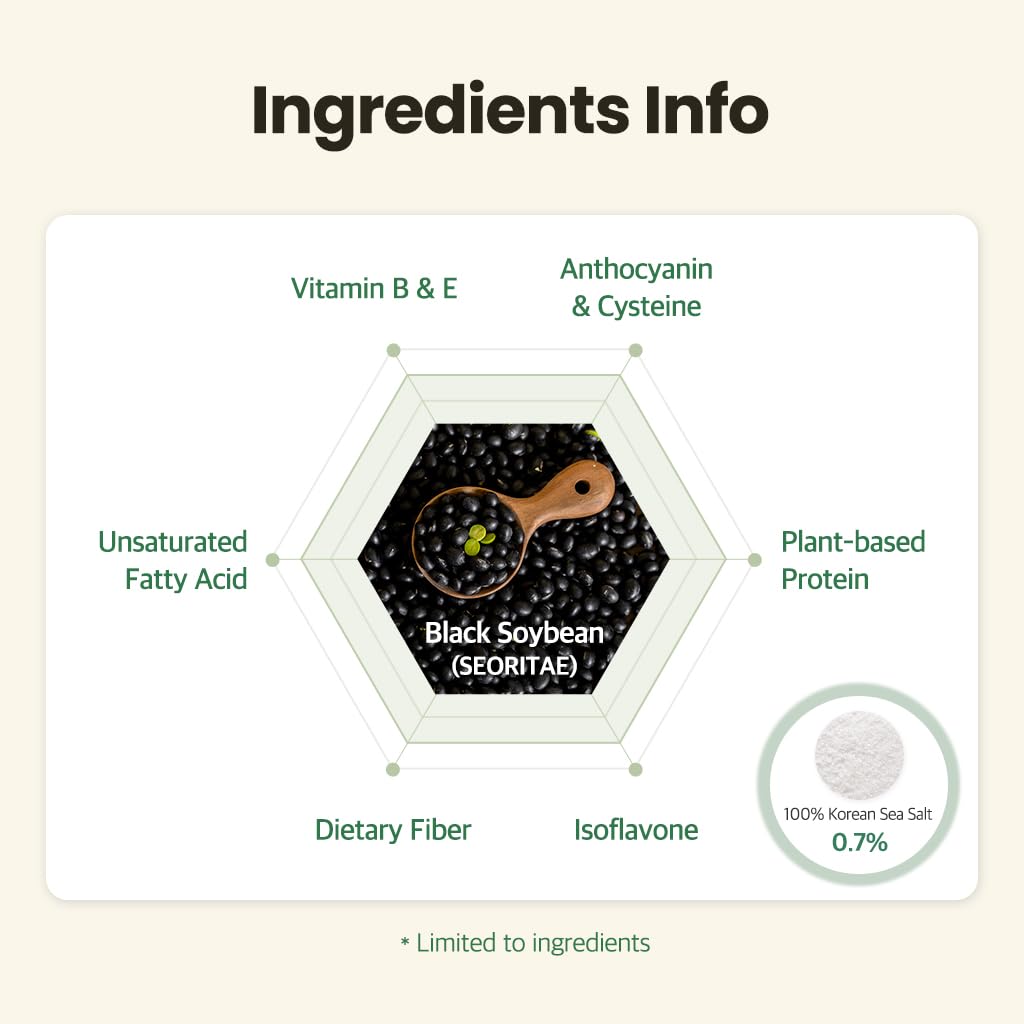 Korean Diet Black Bean Soy Milk Powder 17.6 oz (500g), 마시는 서리태 두유