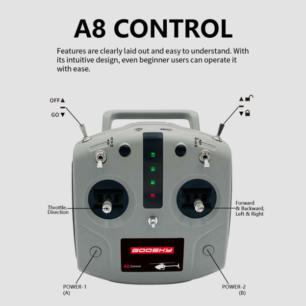  E2 UH-1Y 2.4G 6CH Dual Brushless Direct Drive RC Model 