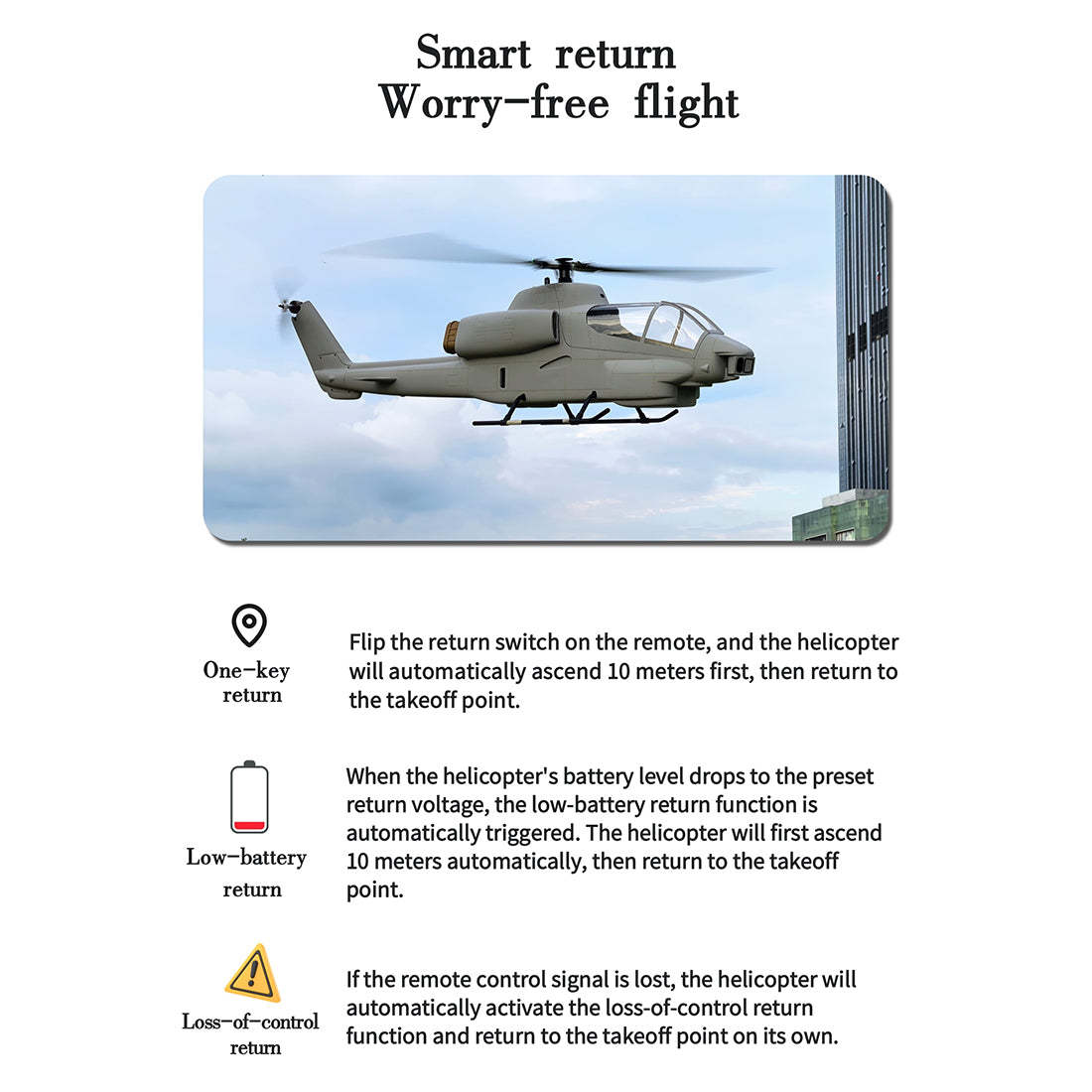  AH-1 Cobra 500-Class 2.4GHz 6CH Scale RC