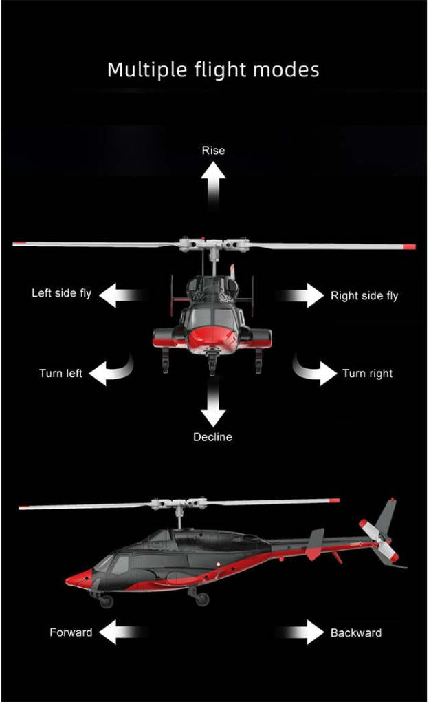 RC ERA A61 Micro RC Airwolf Helicopter 1/53 Scale Gyro with Optical Flow Altitude Hold RTF