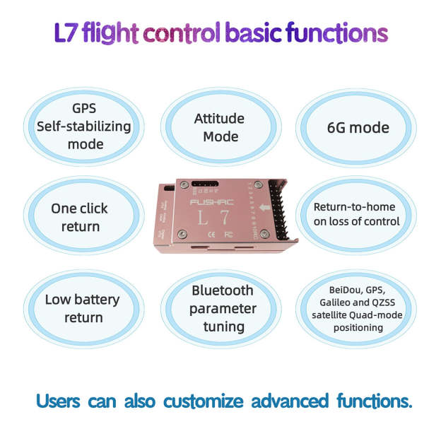  AH-1 Cobra 500-Class 2.4GHz 6CH Scale RC