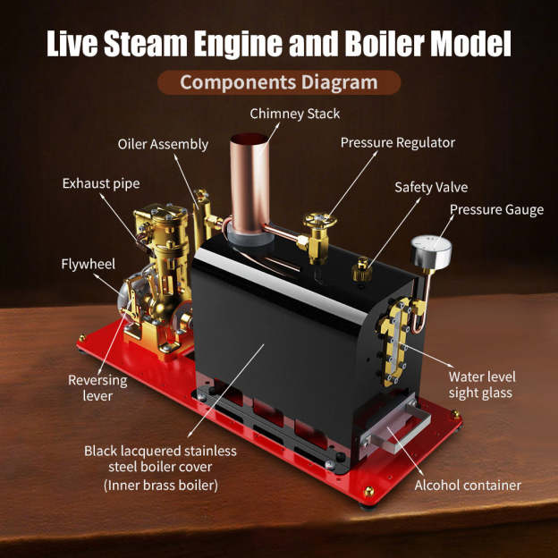RW-BL1K Steam Engine and Boiler Model Kit