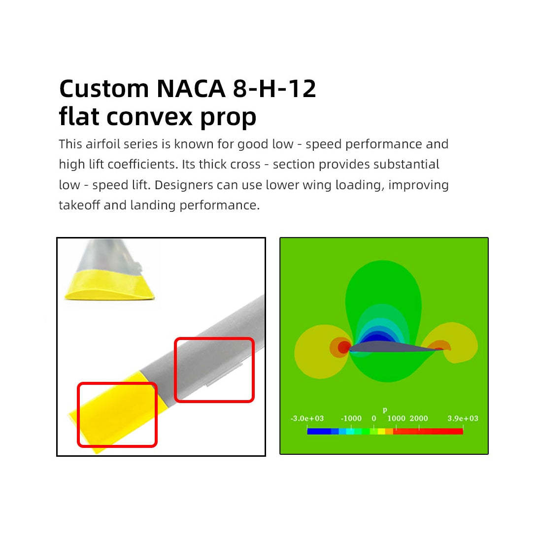 FLYWING Bell-206-V4 470-Class RC Helicopter Model 2.4G RC 6CH Electric Airplane with Model 1 & Model 2 Switchable(RTF Version)