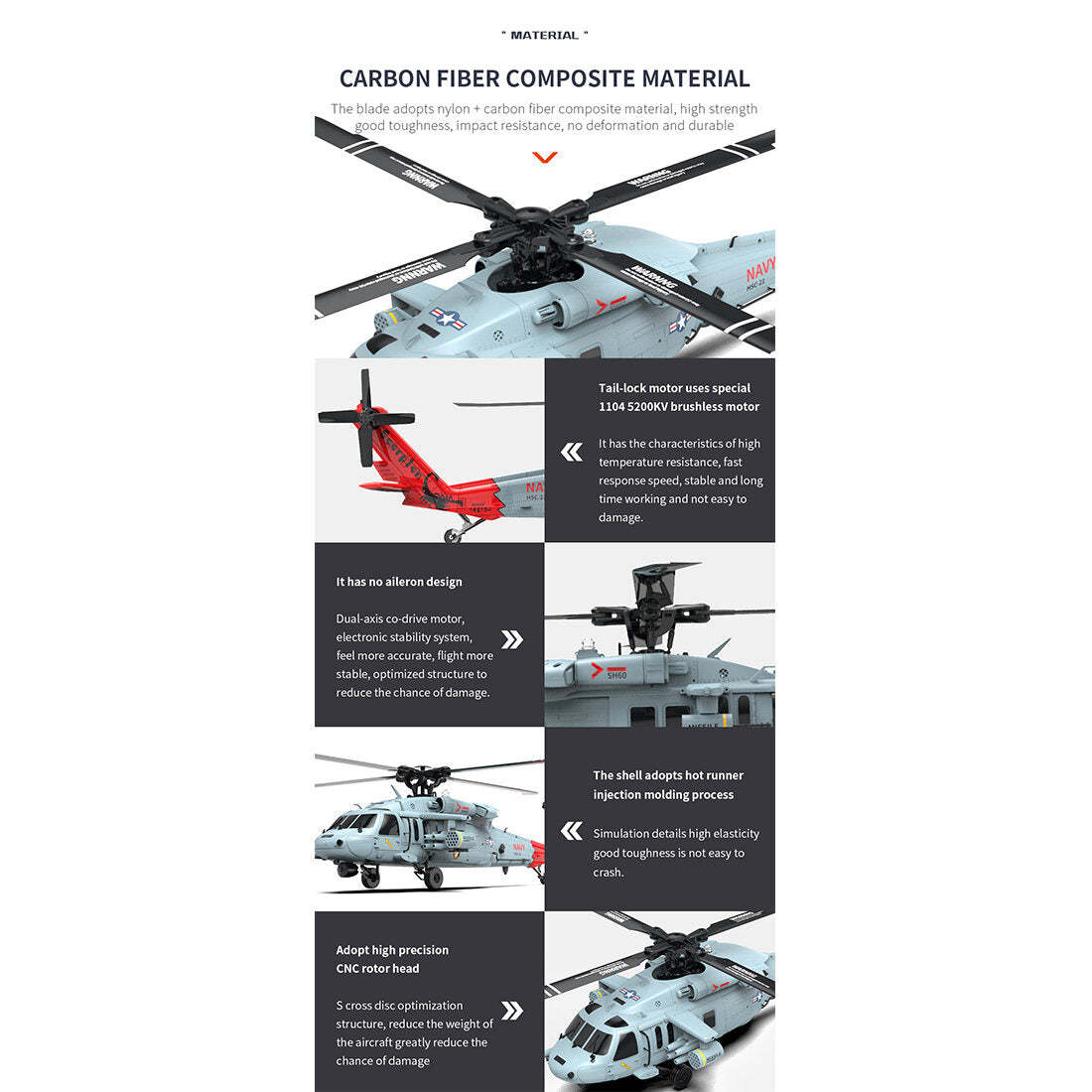  F09-H SH60 Seahawk 8CH RC Helicopter 1/47 Scale 2.4G Dual Brushless DD 6G/3D Stunt Copter Model (Include FC&GPS/RTF Version)